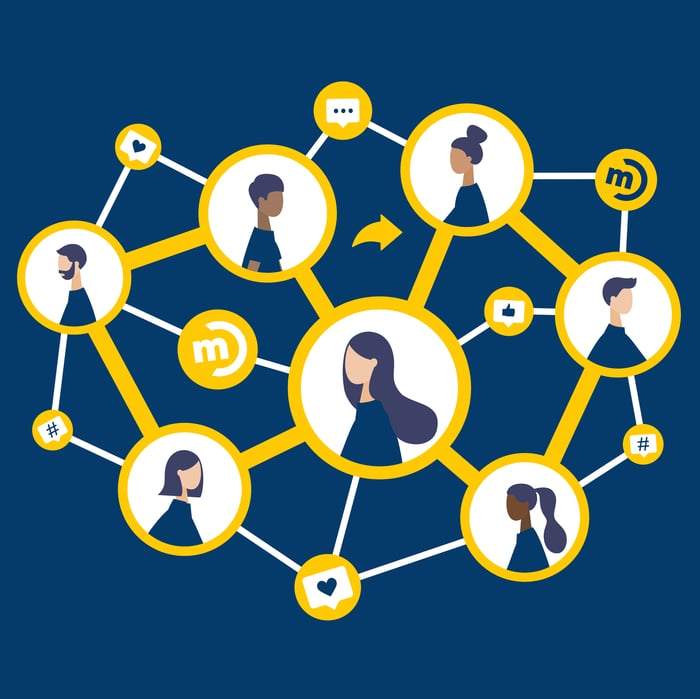 Unified Communications: How It Improves Productivity — And What It's Worth