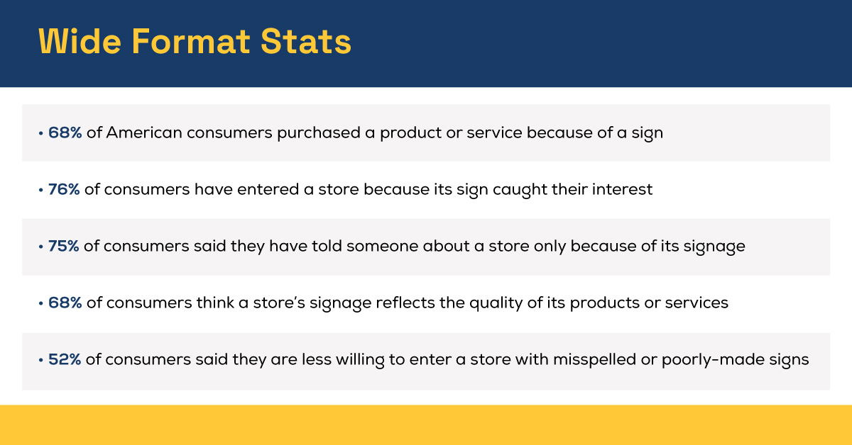Wide format stats