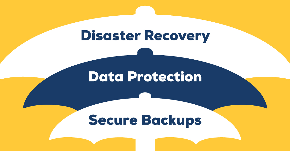 What You Really Need To Know About Data Backup Solutions