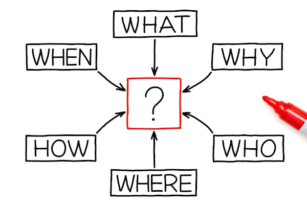 Remember the 5 W’s When Considering a New/Updated Wide Format Printer