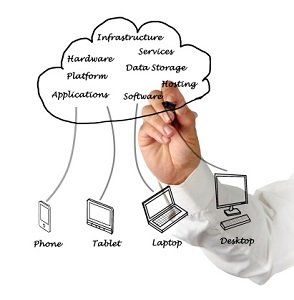 IaaS