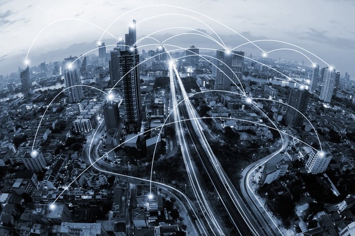 What Is SD-WAN?