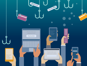 Phishing-Threats